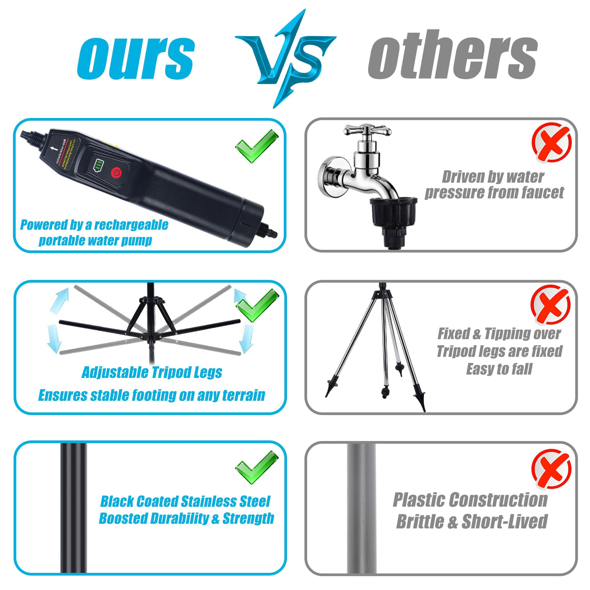 REALDOOGYMX adjustable-height stand from 2.6 to 5.3 ft for flexible coverage