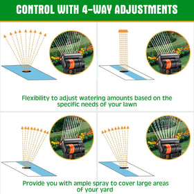 Reallnaive four-way control system lets you tailor width and flow.