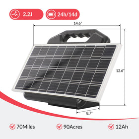 Realpoultry S2500 robust enclosure designed to withstand outdoor conditions.