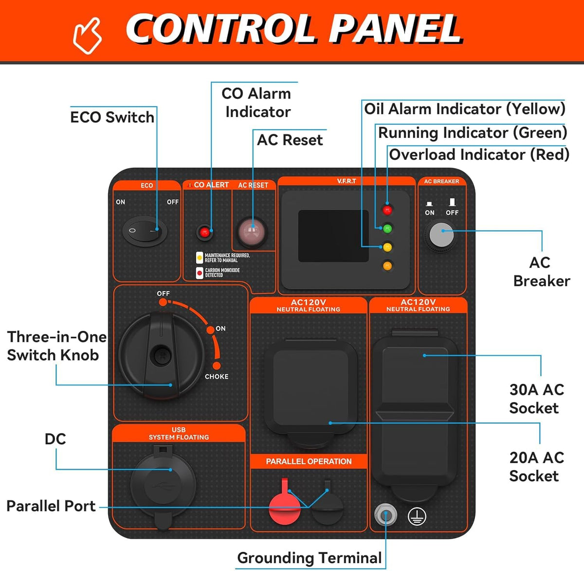 Redact eco-mode display highlighting efficient runtime for camping and emergencies