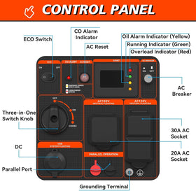 Redact eco-mode display highlighting efficient runtime for camping and emergencies