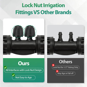 RedChili 12-pack drip tee connector enables flexible layouts