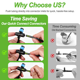 RedChili adjustable-flow drip emitter helps tailor watering by plant needs.