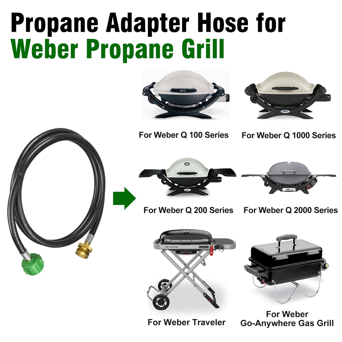 REDPANT 20lb tank compatible design supports convenient, reusable fueling.