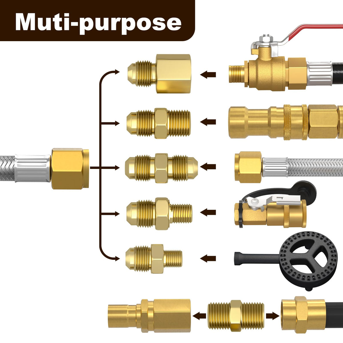 REDPANT easy-install wrench and sealing tape streamline safe setup.
