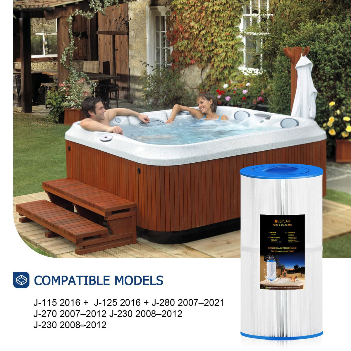 REEPLAR RPF2540 multi-layer filter reveals superior filtration structure