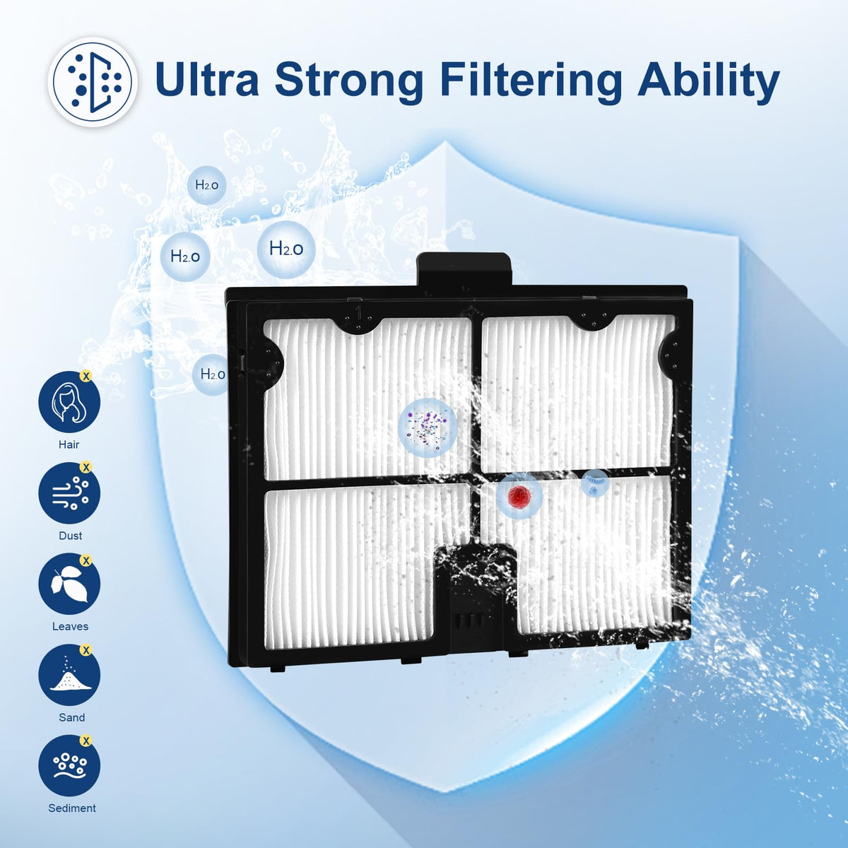 REEPLAR durable ABS frame prevents cracking during operation.