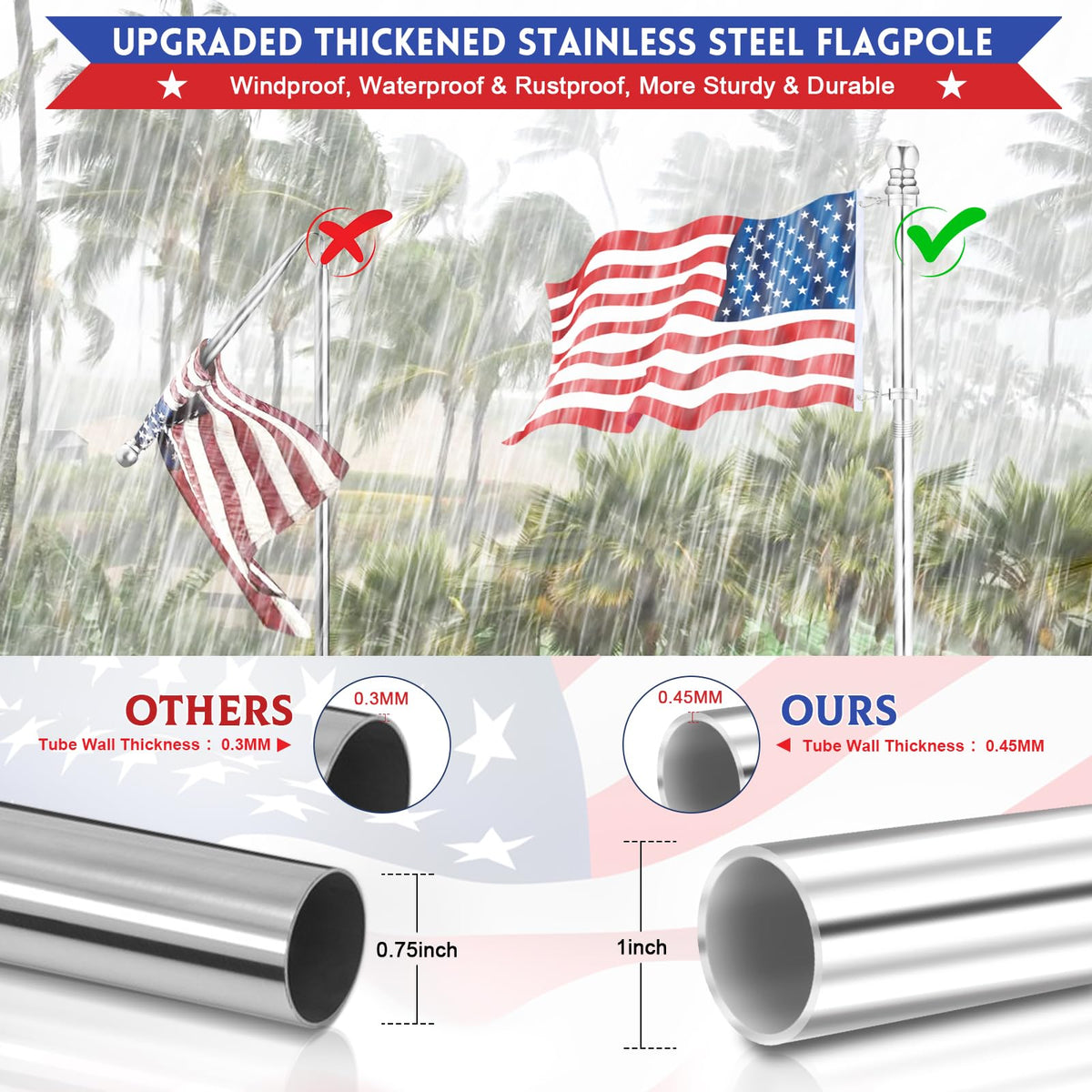 REERON 304 stainless steel flag carabiners secure flags with rust resistance.