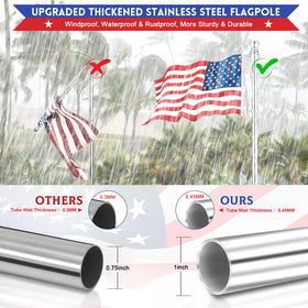 REERON 304 stainless steel flag carabiners secure flags with rust resistance.