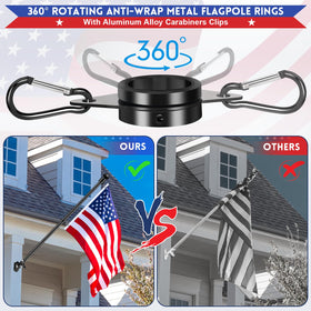 REERON 360 swivel anti-wrap enables smooth rotation and less tangling.