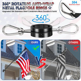 REERON 3x5 ft flag compatibility with adjustable height
