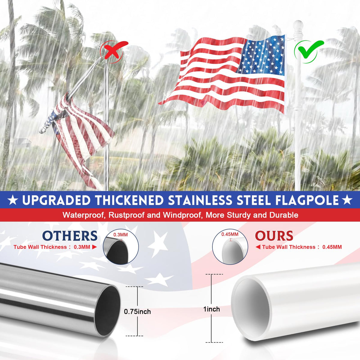 REERON flag pole bracket 2-position mounting for versatile display