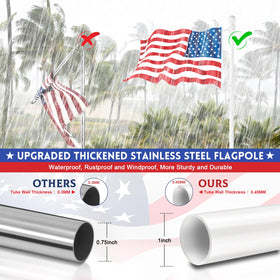 REERON flag pole bracket 2-position mounting for versatile display