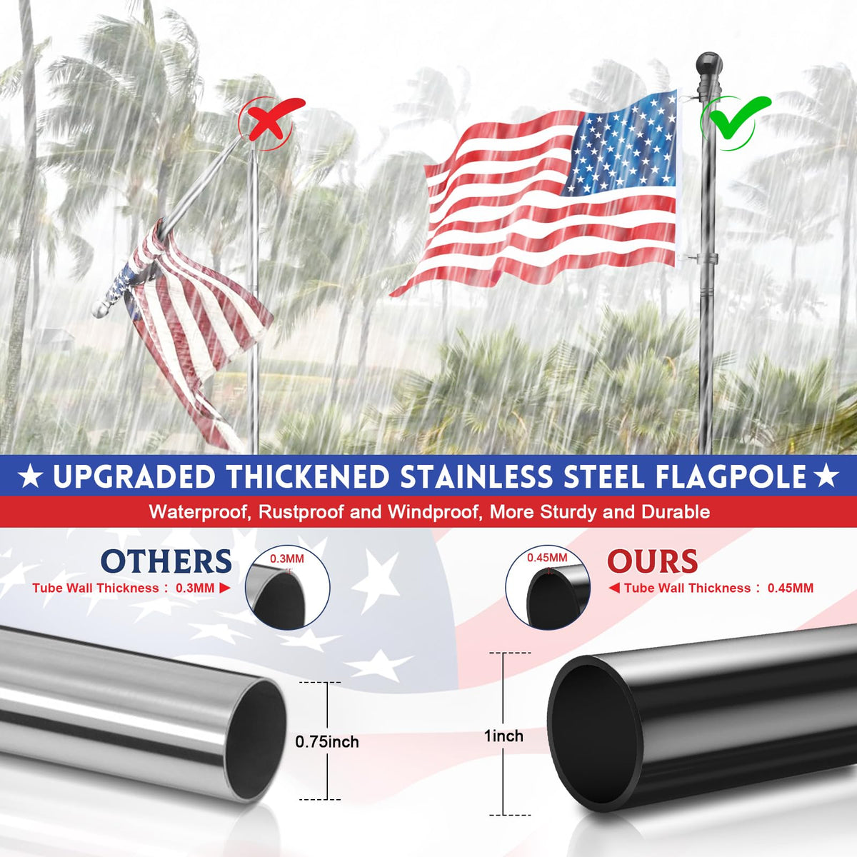 REERON flag pole bracket two-positions mounted at 45° or 90°