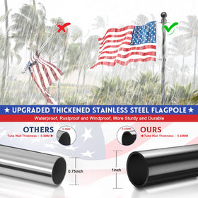 REERON flag pole bracket two-positions mounted at 45° or 90°