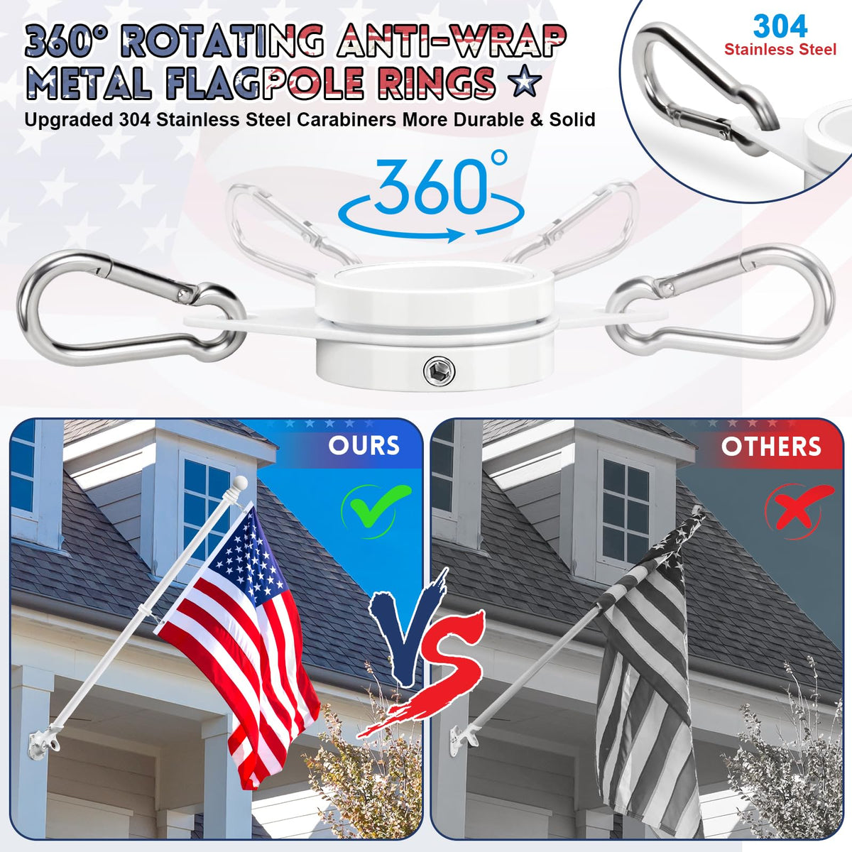 REERON wall-mount flag pole installation with sturdy hardware