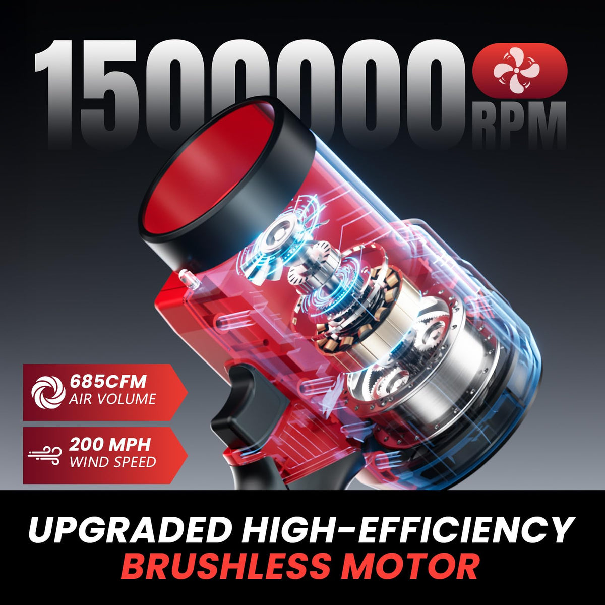reffmov dual battery 4500mAh powers extended sessions without frequent recharges