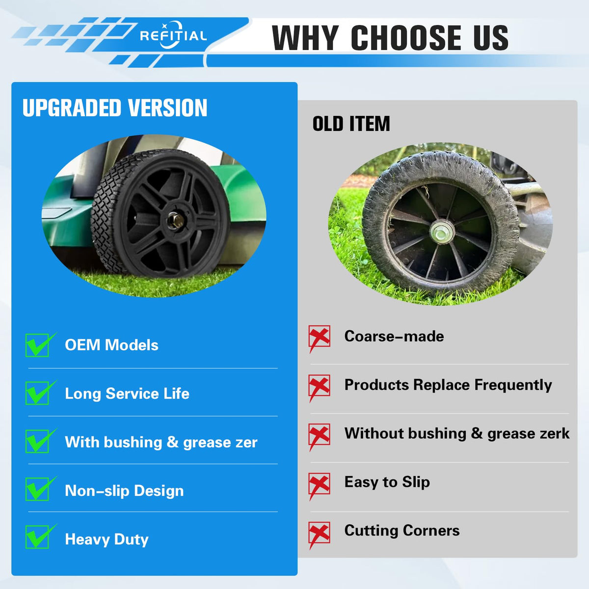 Refitial all-terrain traction – widened 1.75 inch tire in action