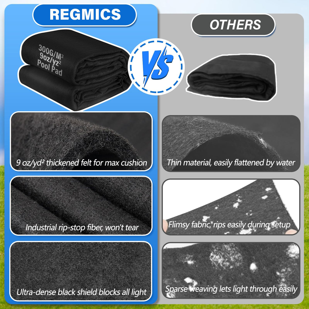 REGMICS pre-cut 21ft design fits many above-ground pools without trimming.