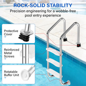 REGMICS pool ladder anti-slip steps ensure secure footing when wet