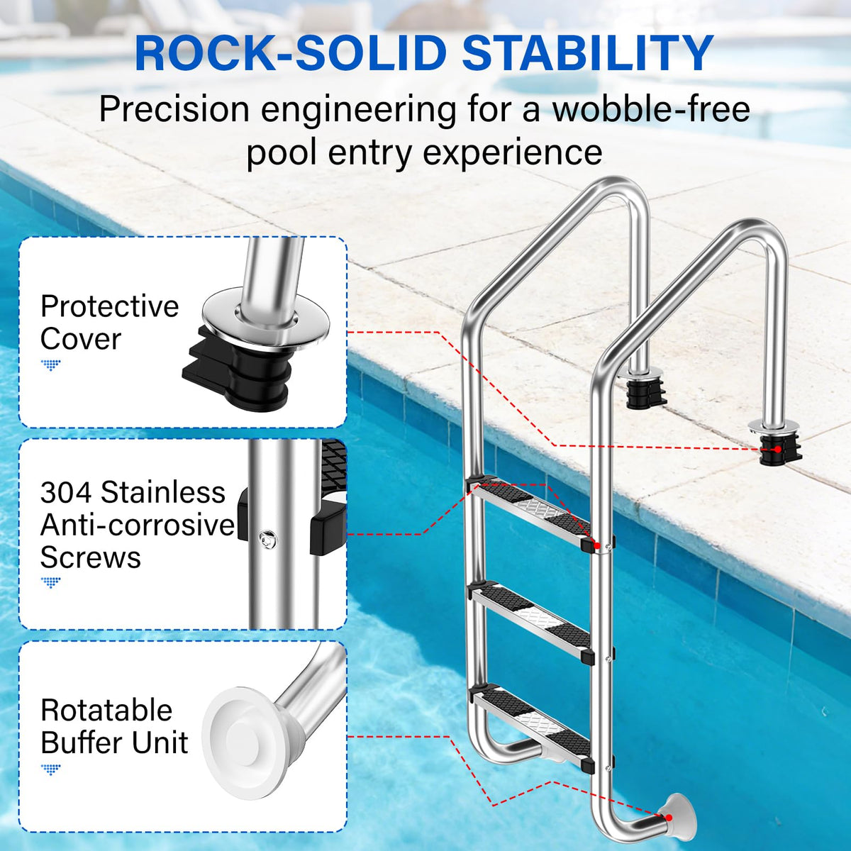 REGMICS pool ladder with rotatable buffers protecting the liner during entry