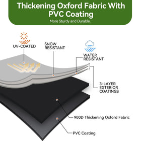 REHOYEE adjustable elastic hem keeps a snug fit on various generators.