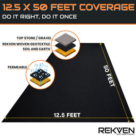 Heavy-duty ground cover stabilizes driveways, paths, and mulch layers