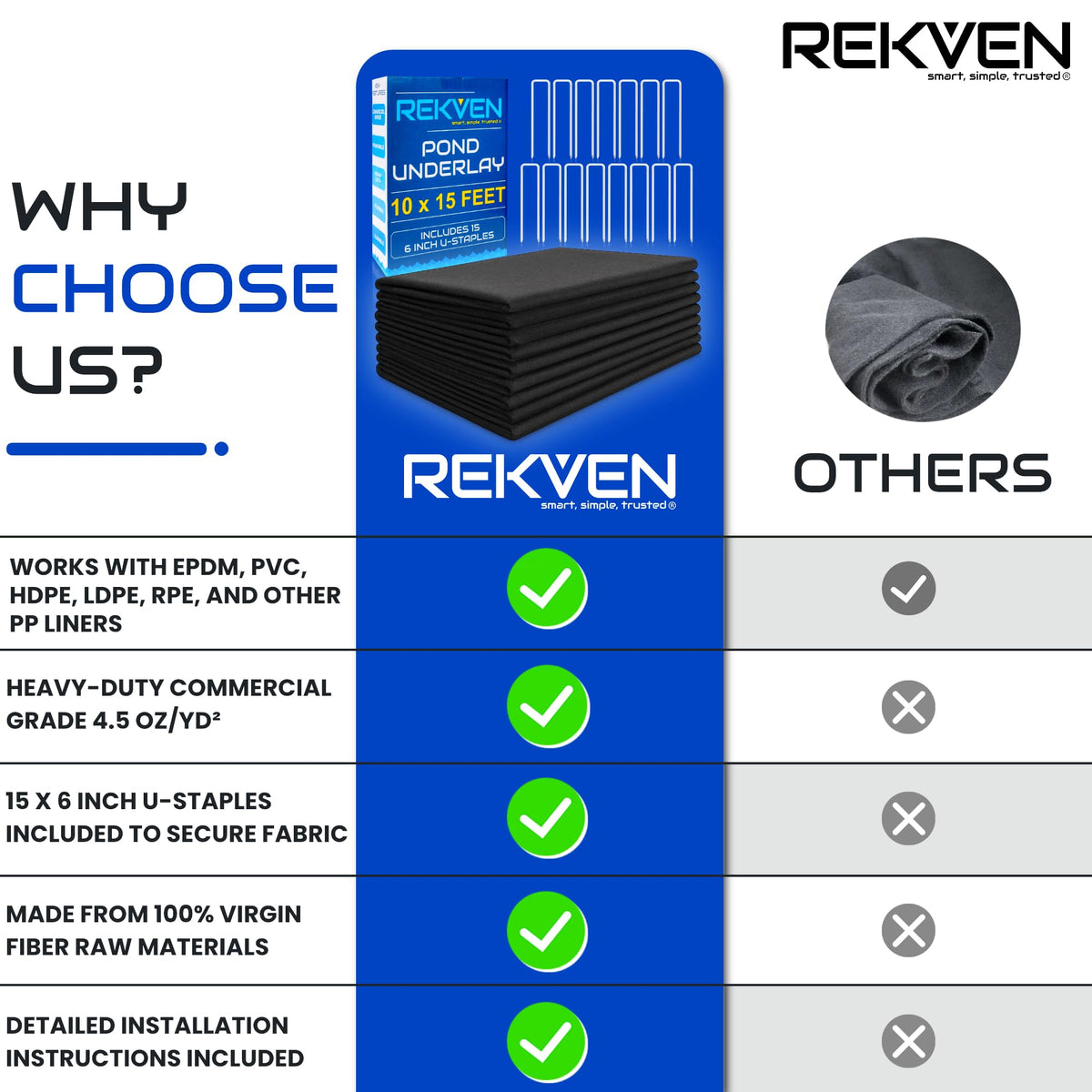 REKVEN underlayment suitable for koi ponds and various water features.