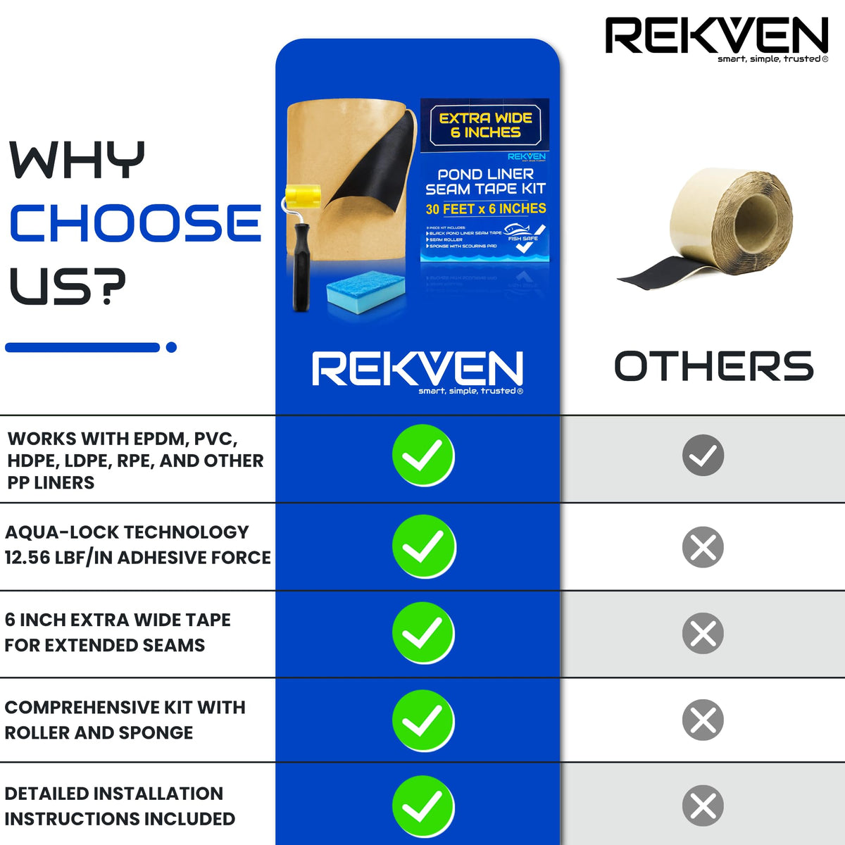 REKVEN koi pond water feature setup demonstrates leak-free seams