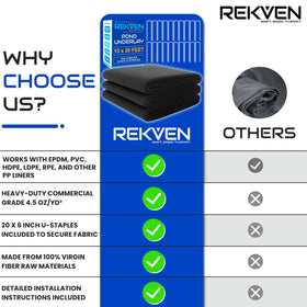 REKVEN installation kit includes instructions for quick setup.
