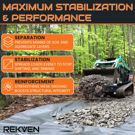 REKVEN 50 staples pack secures fabric quickly for a stable outdoor installation