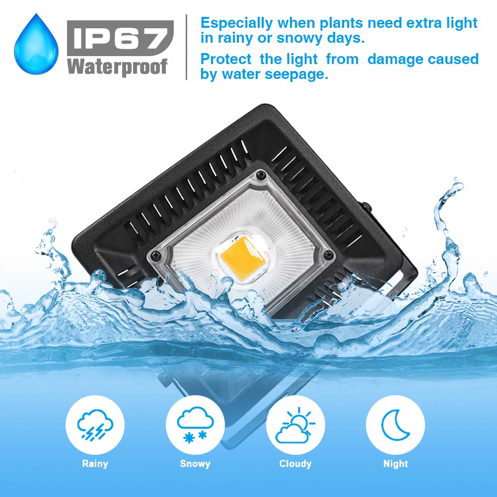 Relassy 150W IP67 waterproof outdoor light for reliable year-round greenhouse lighting.