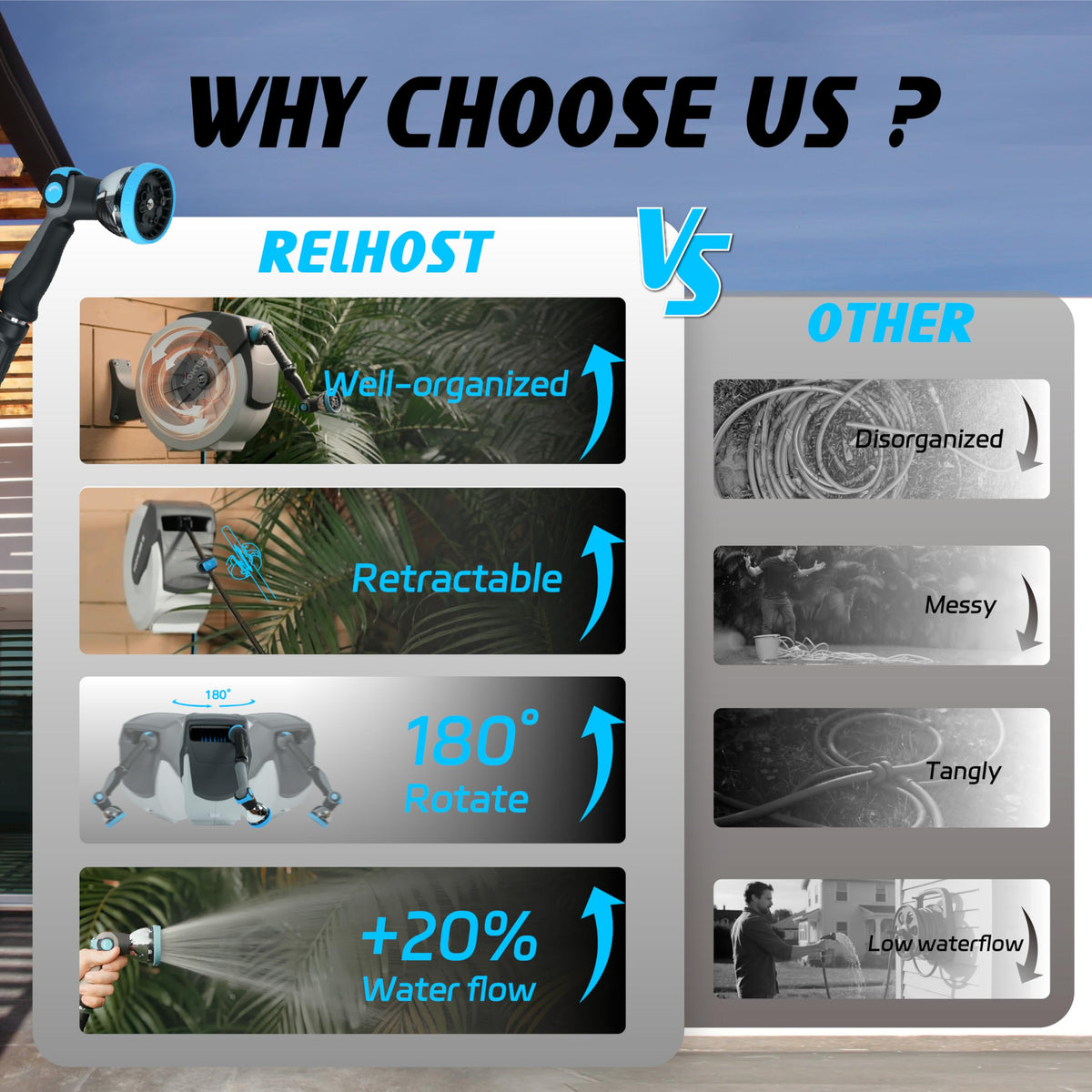 Relhost auto-rewind feature smoothly retracts the hose, reducing tangles.