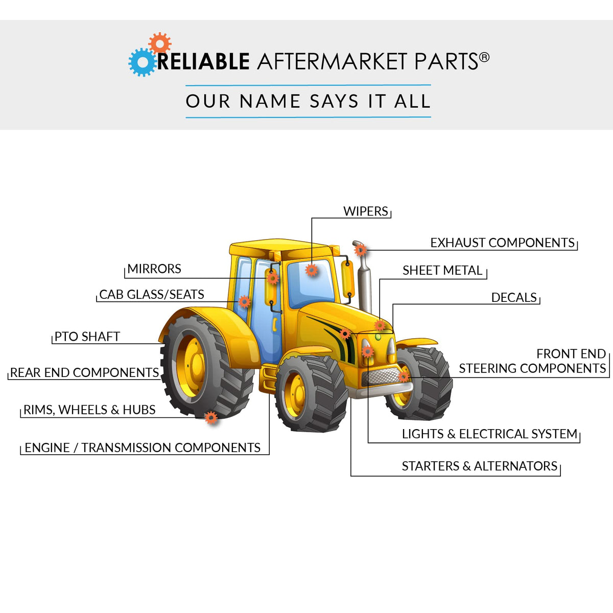Reliable Aftermarket Parts two-new ball joints on display with mounting options