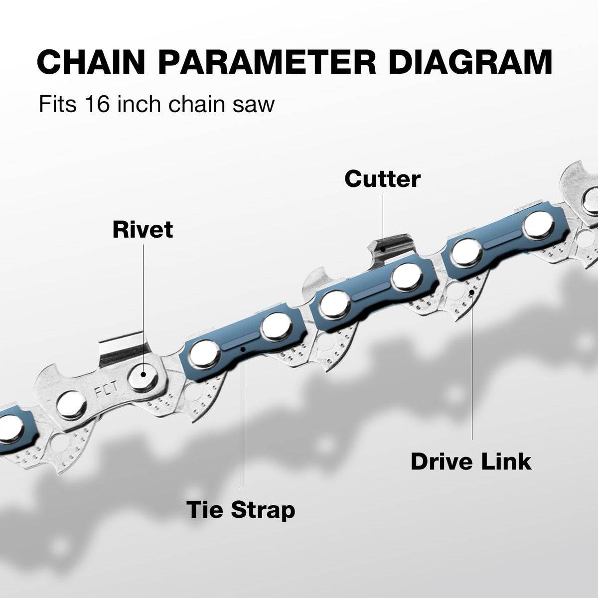 ReliaRoads 0.043-inch gauge chain highlights durability in tough wood tasks.