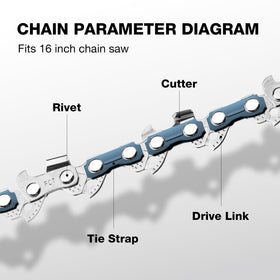 ReliaRoads 0.043-inch gauge chain highlights durability in tough wood tasks.