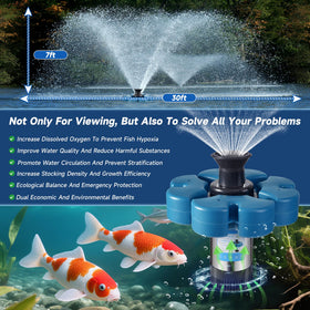 RELIY 15000 GPH water flow demonstrates rapid circulation for healthy aquatic life