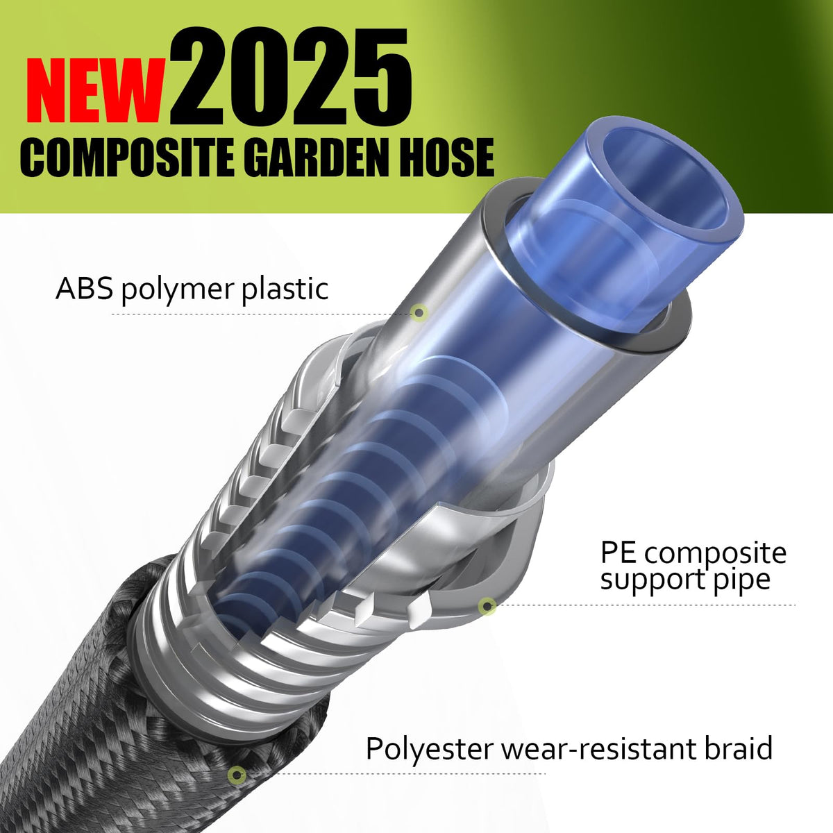 Relxitl Garden Hose 50ft triple-layer construction delivers leak resistance during heavy-duty cleaning.