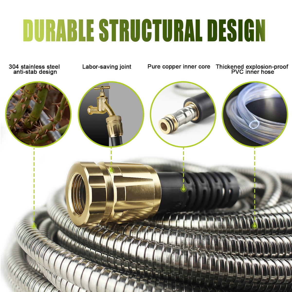 Relxitl heavy-duty connectors with stabilizing rings resist leaks under high water pressure.