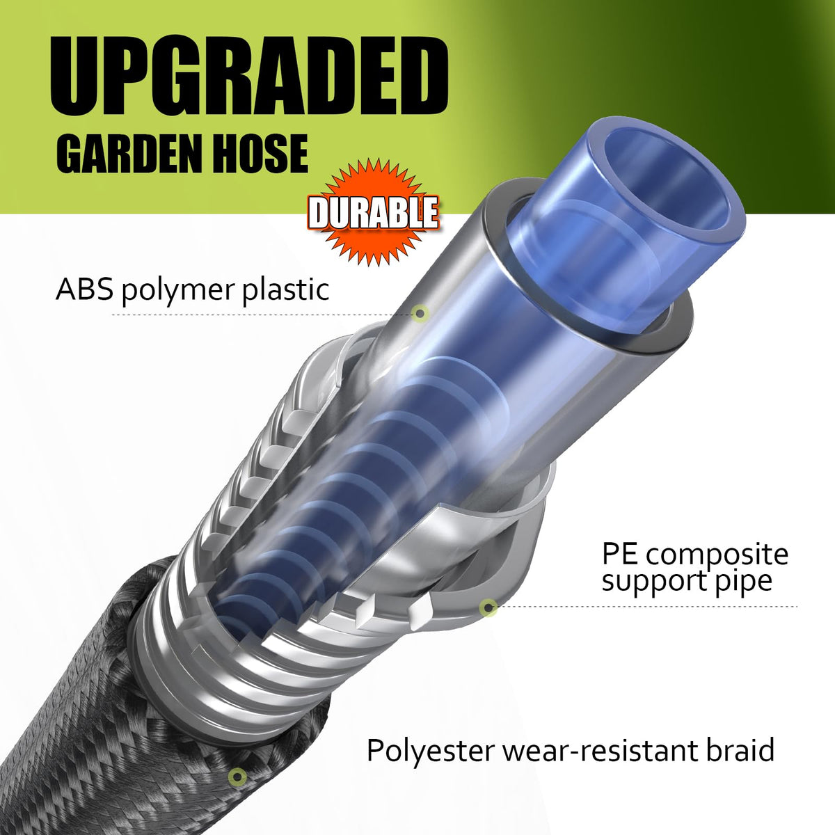 Relxitl triple-layer hose demonstrates durable construction for long outdoor use.
