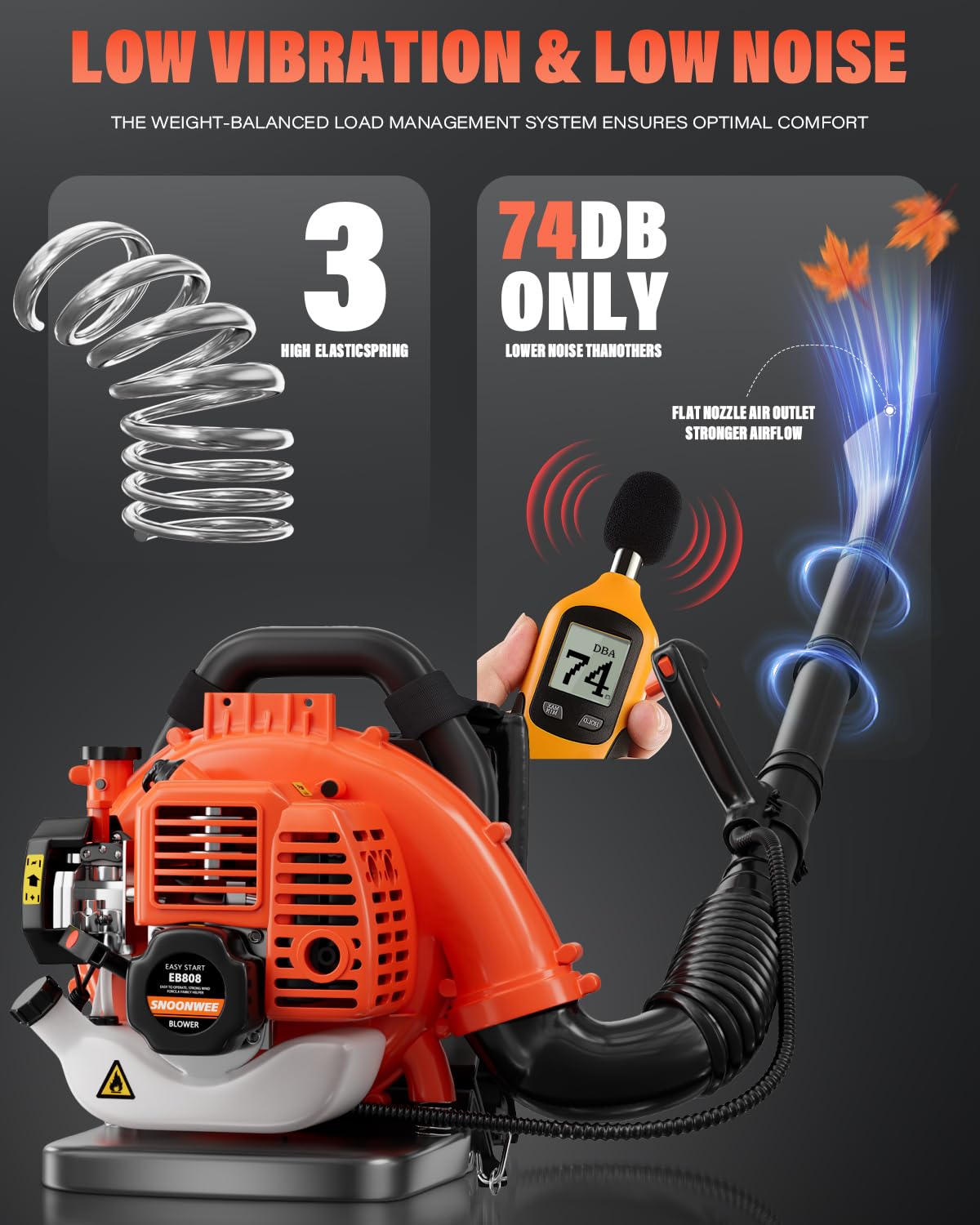 Relxxon 2.3HP engine powers heavy debris and wet leaves effectively.