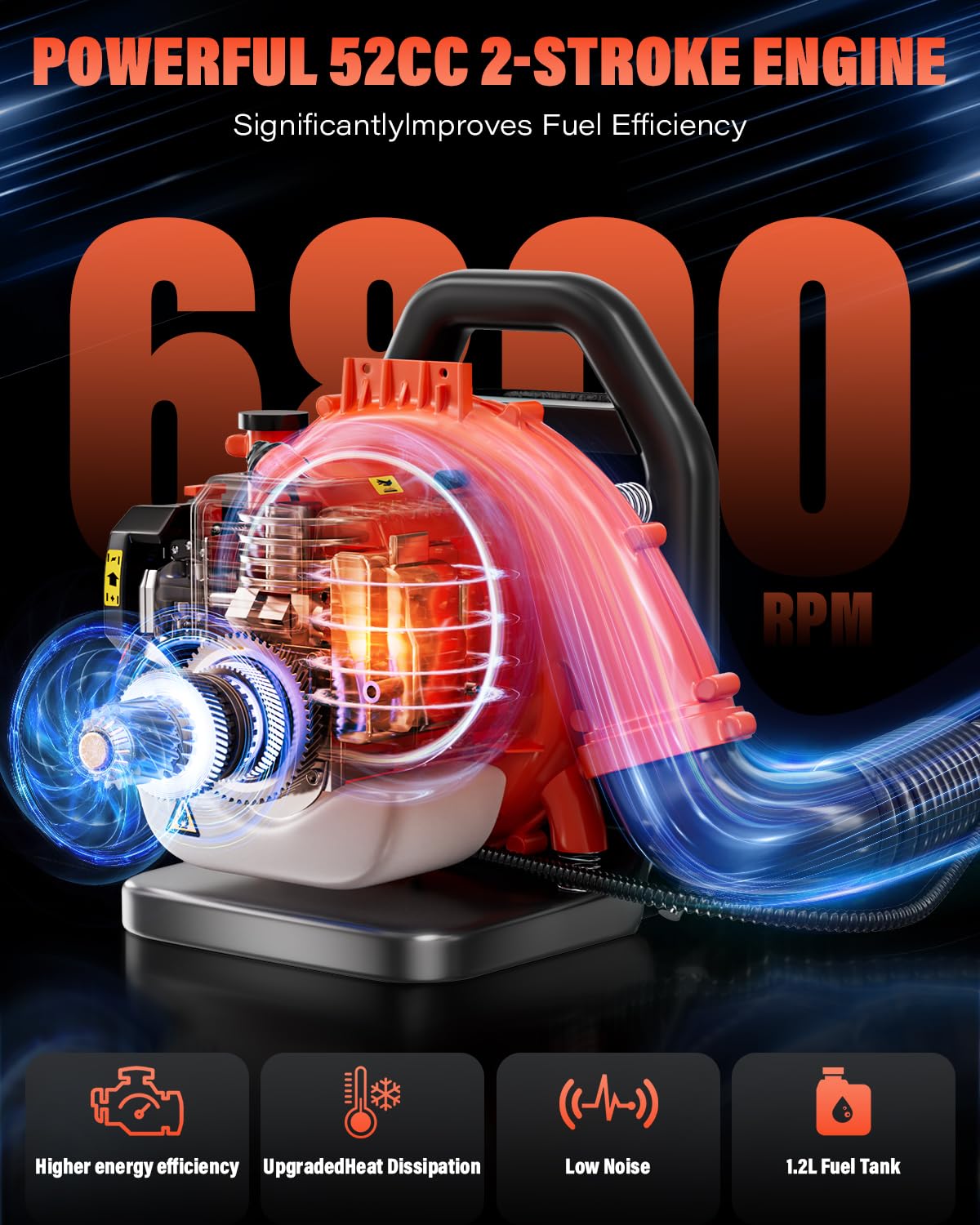 Relxxon 40-ounce fuel tank enables longer runtime between refuels.