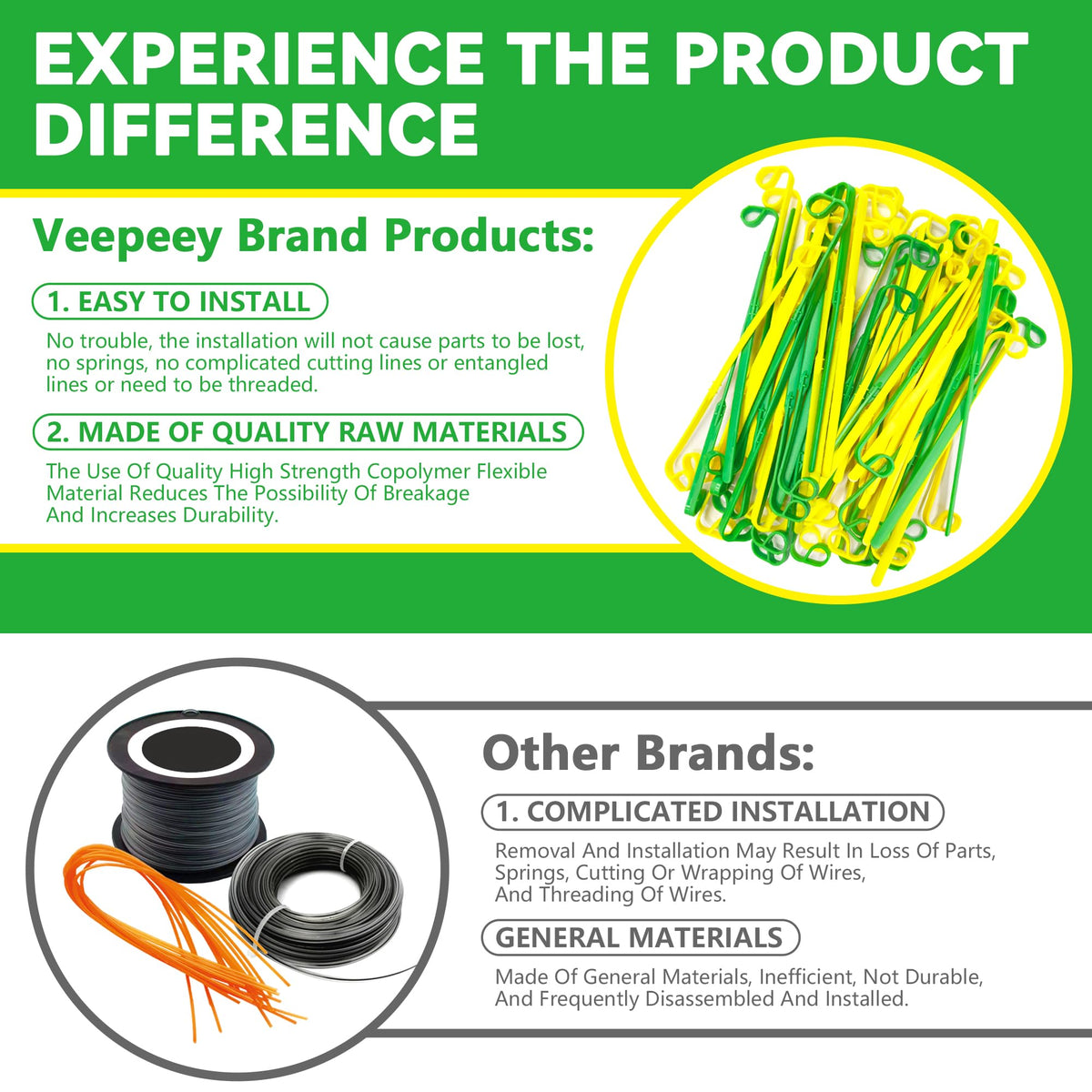 Rendasun yellow green set image highlights visibility in grass and robust cutting performance