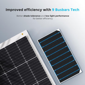 Renogy flexible panel ideal for off-grid marine setups on boats.