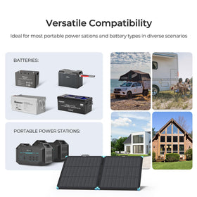 Renogy 100W IP67 waterproof coating withstands rain and rugged outdoor use.