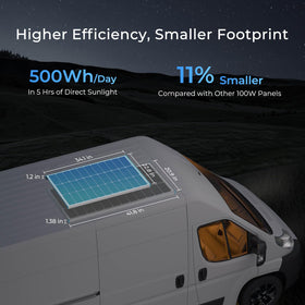 Renogy 100W N-Type panel back view emphasizes durable wiring and weatherproof design.