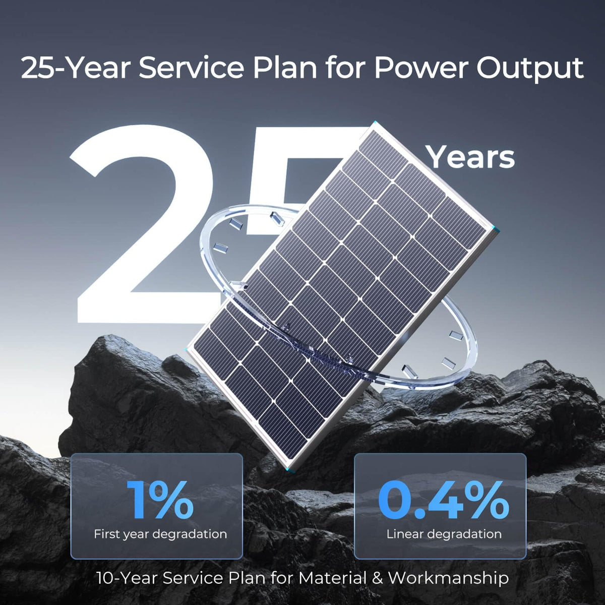 Renogy 100W N-Type panel corrosion-resistant frame withstands harsh coastal environments.