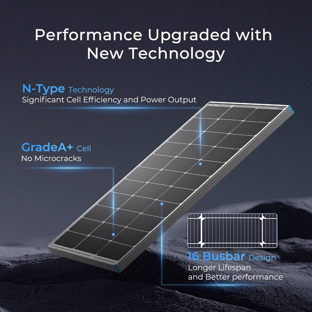 Renogy 100W N-Type panel glass close-up showcases tempered glass and frame.