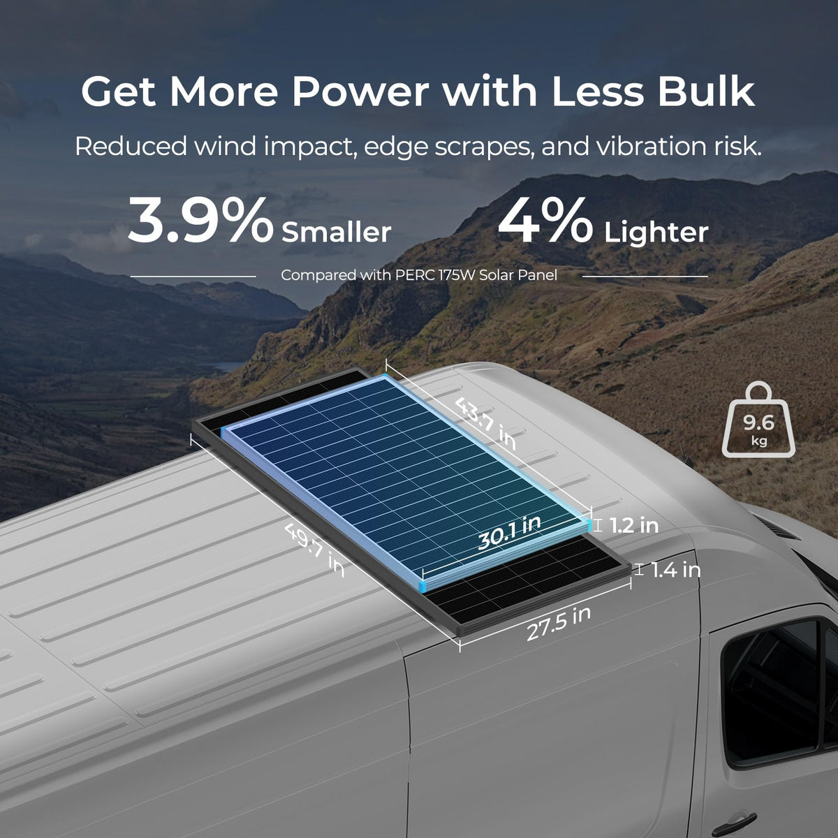 Renogy 175W N-Type panel for van-fit showcases space-saving roof power.