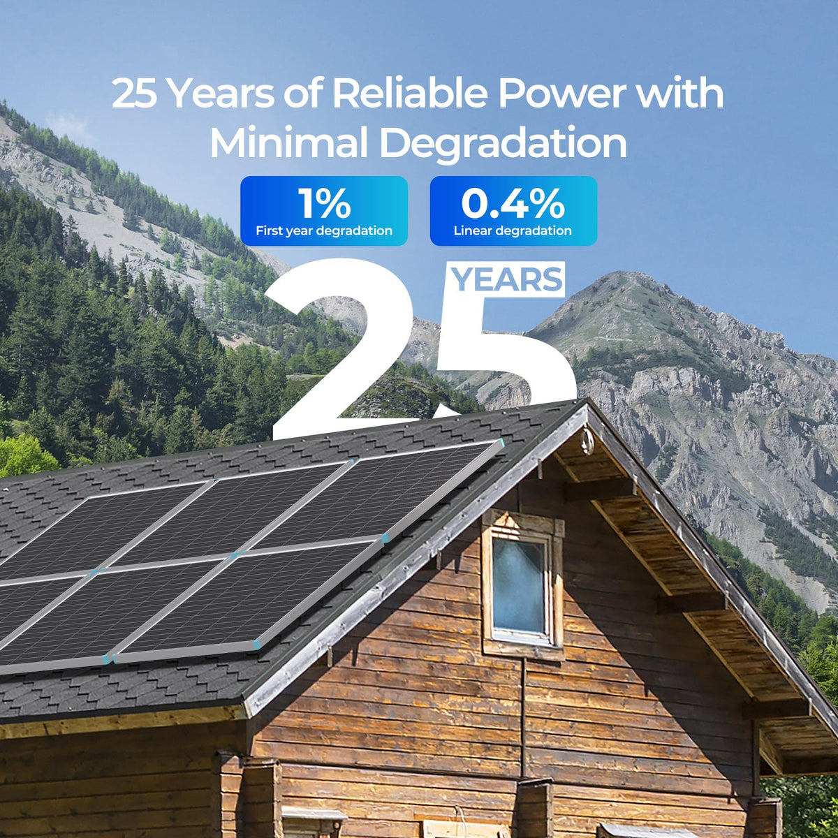 Renogy 175W panel suits off-grid cabins, rooftops, boats, and farms.